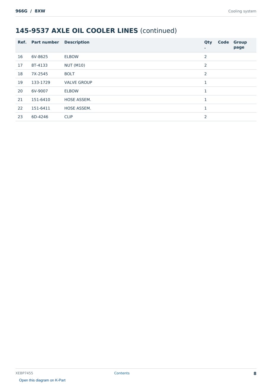 Caterpillar 966G S/N 8XW Partsbook XEBP7455 (English) - sample page 8 of 10 Caterpillar 966G S/N 8XW Partsbook XEBP7455 (English) - sample page 8 of 10