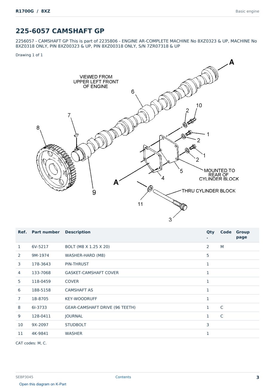 Caterpillar R1700G S/N 8XZ Partsbook SEBP3045 (English) - sample page 3 of 10 Caterpillar R1700G S/N 8XZ Partsbook SEBP3045 (English) - sample page 3 of 10