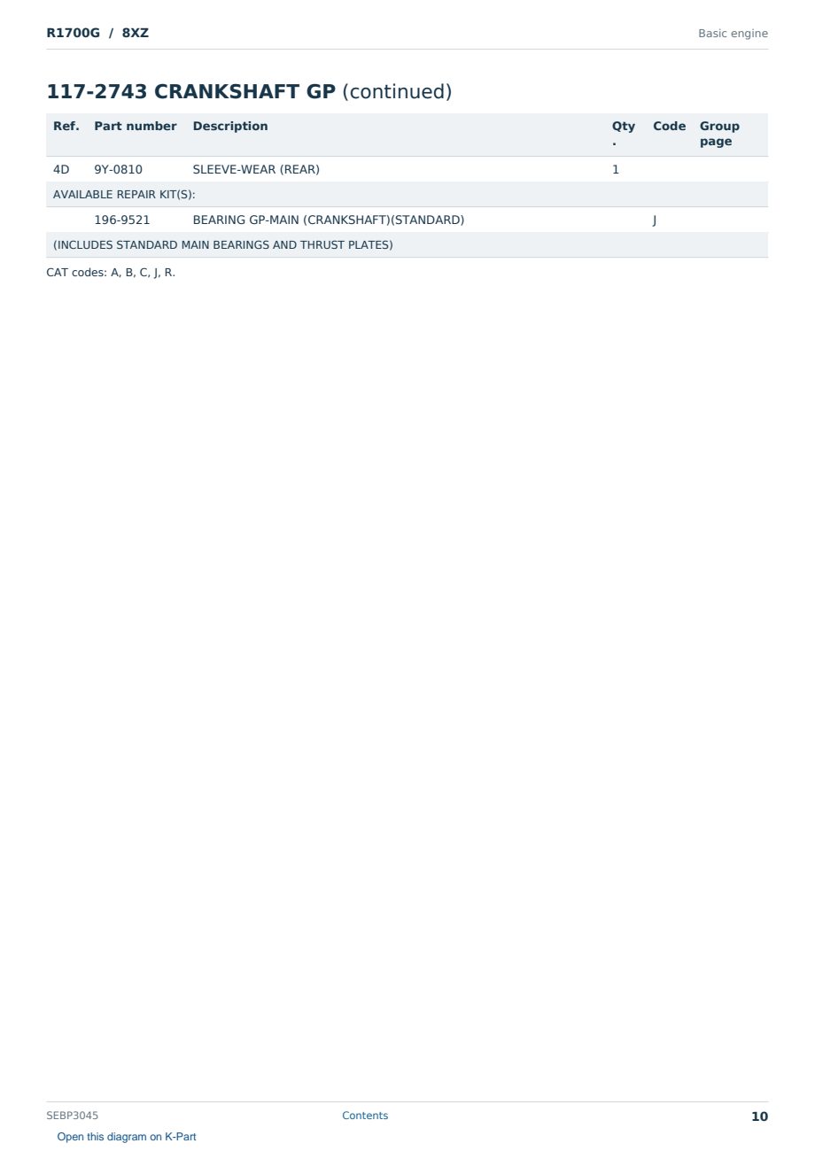 Caterpillar R1700G S/N 8XZ Partsbook SEBP3045 (English) - sample page 10 of 10 Caterpillar R1700G S/N 8XZ Partsbook SEBP3045 (English) - sample page 10 of 10