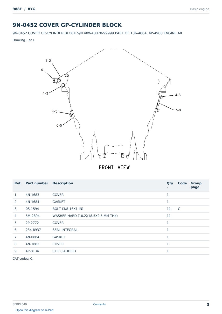 Caterpillar 988F S/N 8YG Partsbook SEBP2049 (English) - sample page 3 of 10 Caterpillar 988F S/N 8YG Partsbook SEBP2049 (English) - sample page 3 of 10