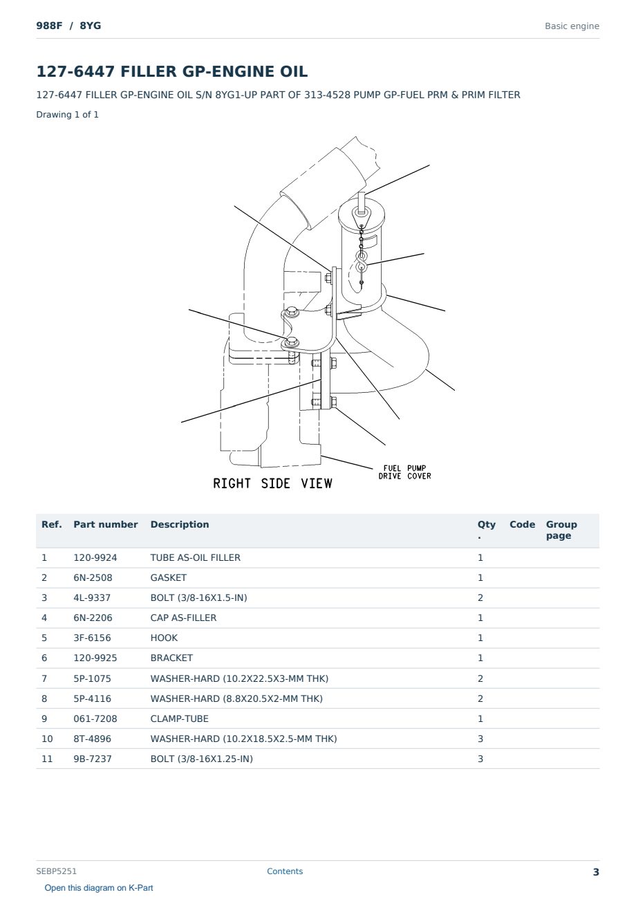 Caterpillar 988F S/N 8YG Partsbook SEBP5251 (English) - sample page 3 of 10 Caterpillar 988F S/N 8YG Partsbook SEBP5251 (English) - sample page 3 of 10