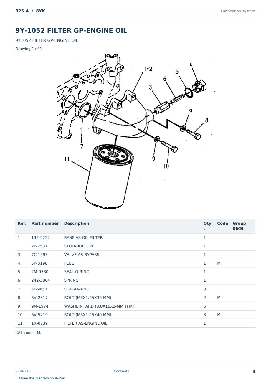 Caterpillar 325-A S/N 8YK Partsbook SEBP2187 (English) - sample page 3 of 10 Caterpillar 325-A S/N 8YK Partsbook SEBP2187 (English) - sample page 3 of 10