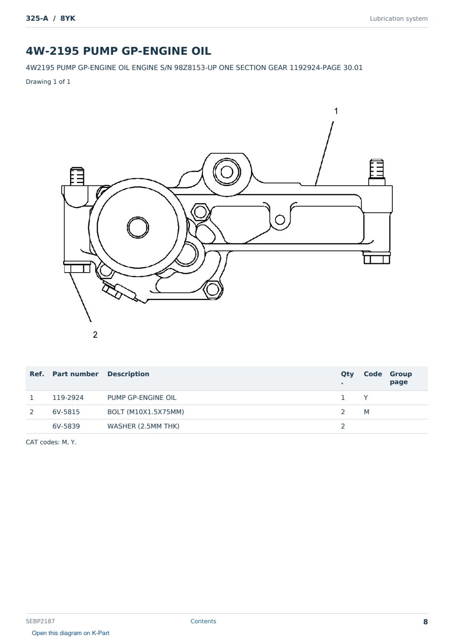Caterpillar 325-A S/N 8YK Partsbook SEBP2187 (English) - sample page 8 of 10 Caterpillar 325-A S/N 8YK Partsbook SEBP2187 (English) - sample page 8 of 10