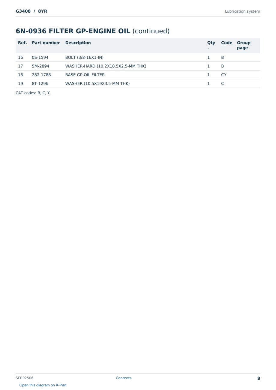 Caterpillar G3408 S/N 8YR Partsbook SEBP2506 (English) - sample page 8 of 10 Caterpillar G3408 S/N 8YR Partsbook SEBP2506 (English) - sample page 8 of 10