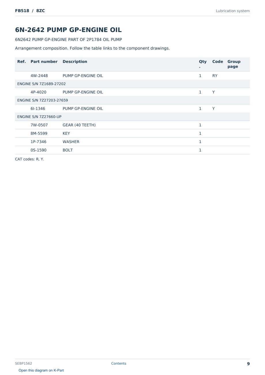 Caterpillar FB518 S/N 8ZC Partsbook SEBP1562 (English) - sample page 9 of 10 Caterpillar FB518 S/N 8ZC Partsbook SEBP1562 (English) - sample page 9 of 10