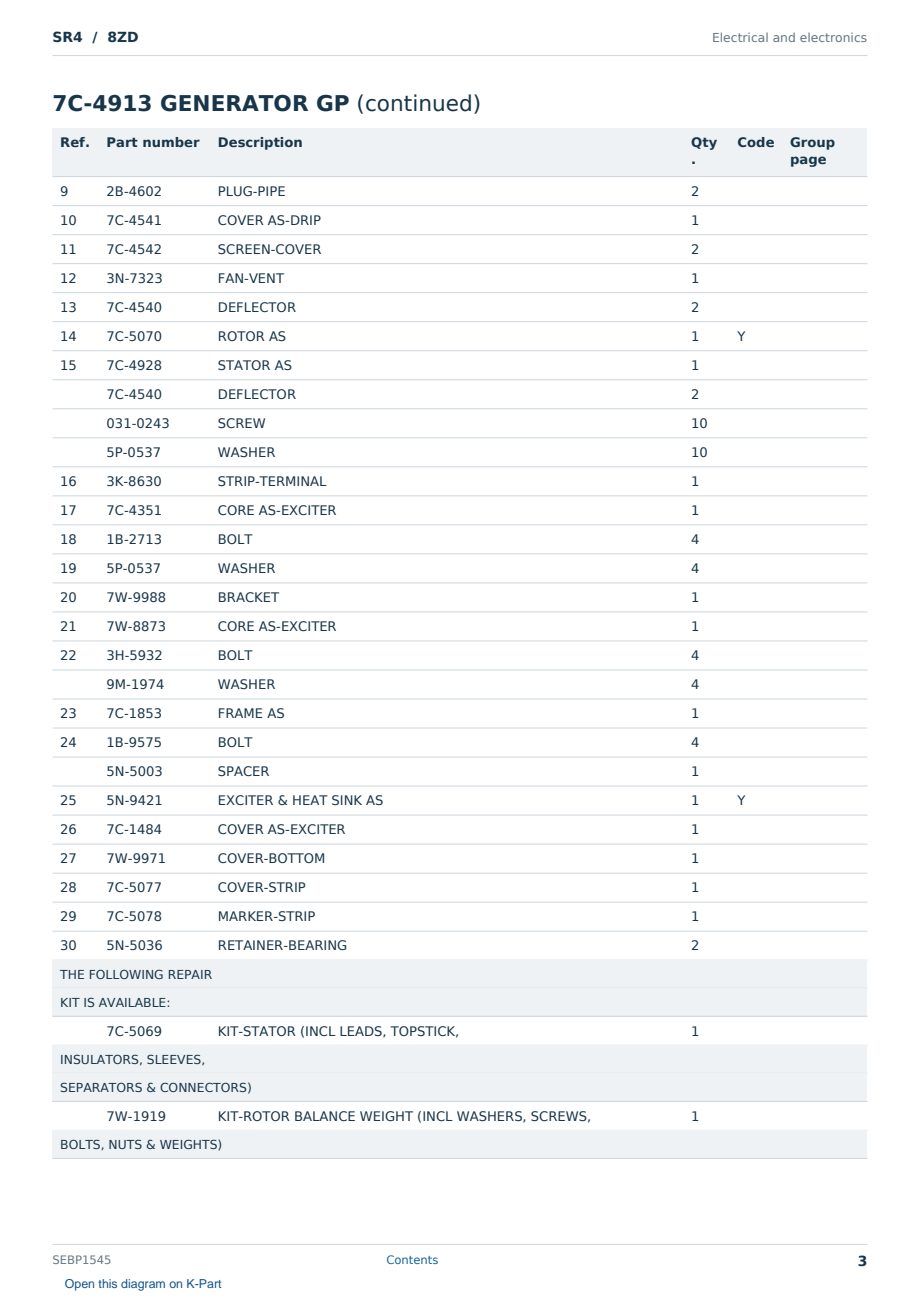 Caterpillar SR4 S/N 8ZD Partsbook SEBP1545 (English) - sample page 3 of 10 Caterpillar SR4 S/N 8ZD Partsbook SEBP1545 (English) - sample page 3 of 10
