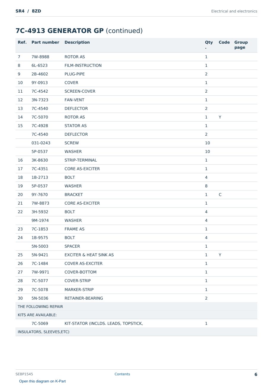 Caterpillar SR4 S/N 8ZD Partsbook SEBP1545 (English) - sample page 6 of 10 Caterpillar SR4 S/N 8ZD Partsbook SEBP1545 (English) - sample page 6 of 10