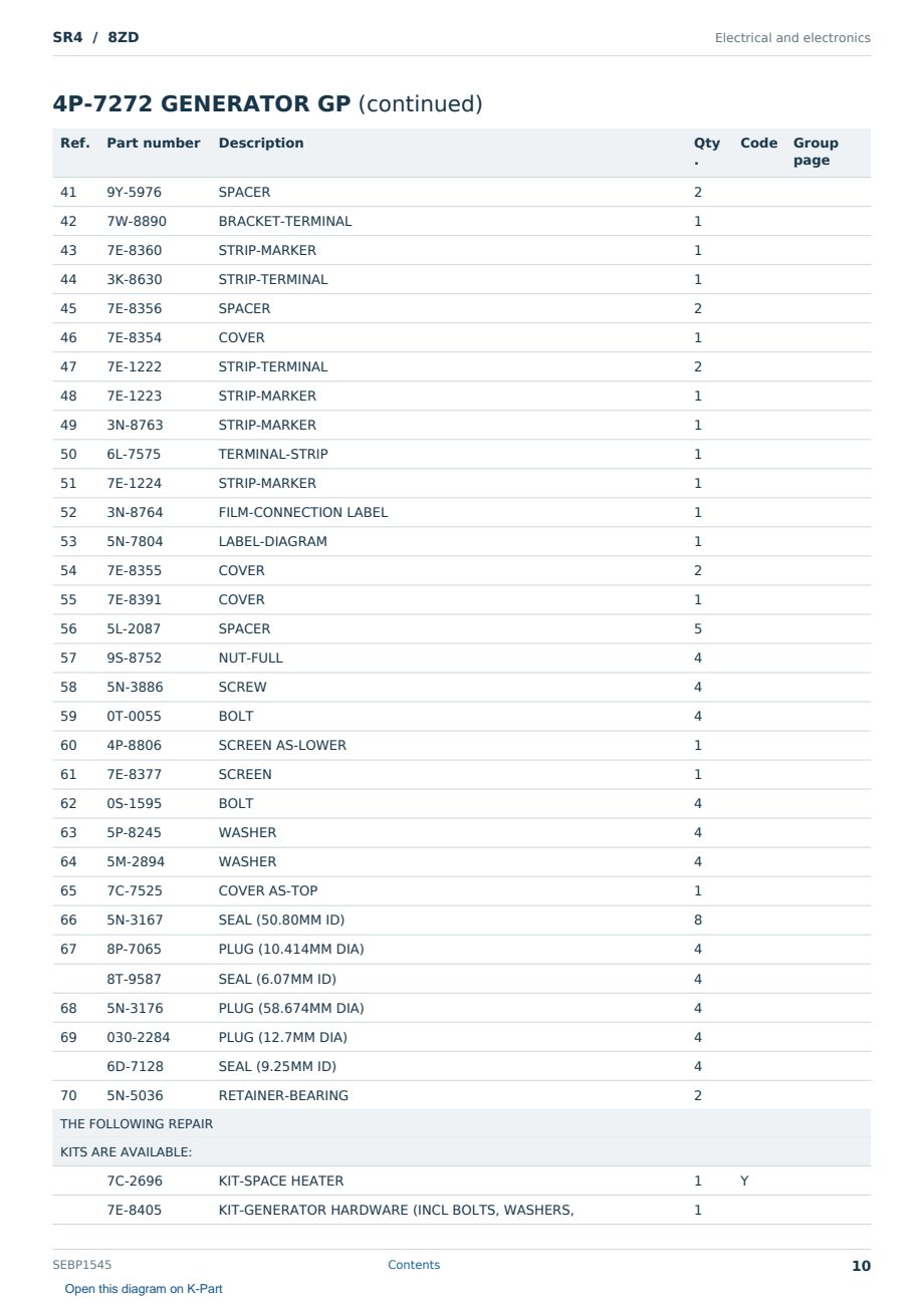 Caterpillar SR4 S/N 8ZD Partsbook SEBP1545 (English) - sample page 10 of 10 Caterpillar SR4 S/N 8ZD Partsbook SEBP1545 (English) - sample page 10 of 10