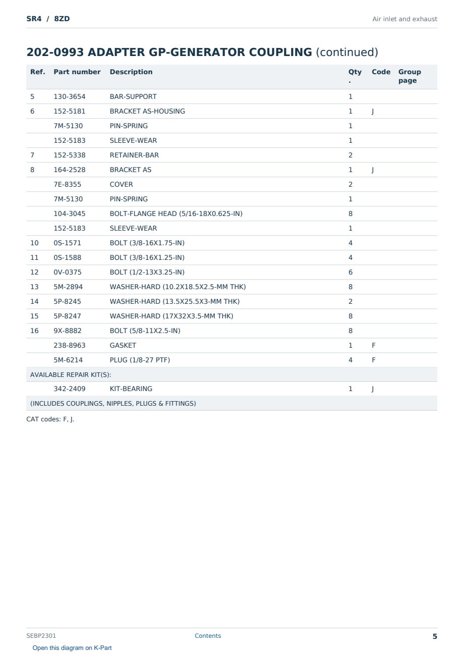 Caterpillar SR4 S/N 8ZD Partsbook SEBP2301 (English) - sample page 5 of 10 Caterpillar SR4 S/N 8ZD Partsbook SEBP2301 (English) - sample page 5 of 10