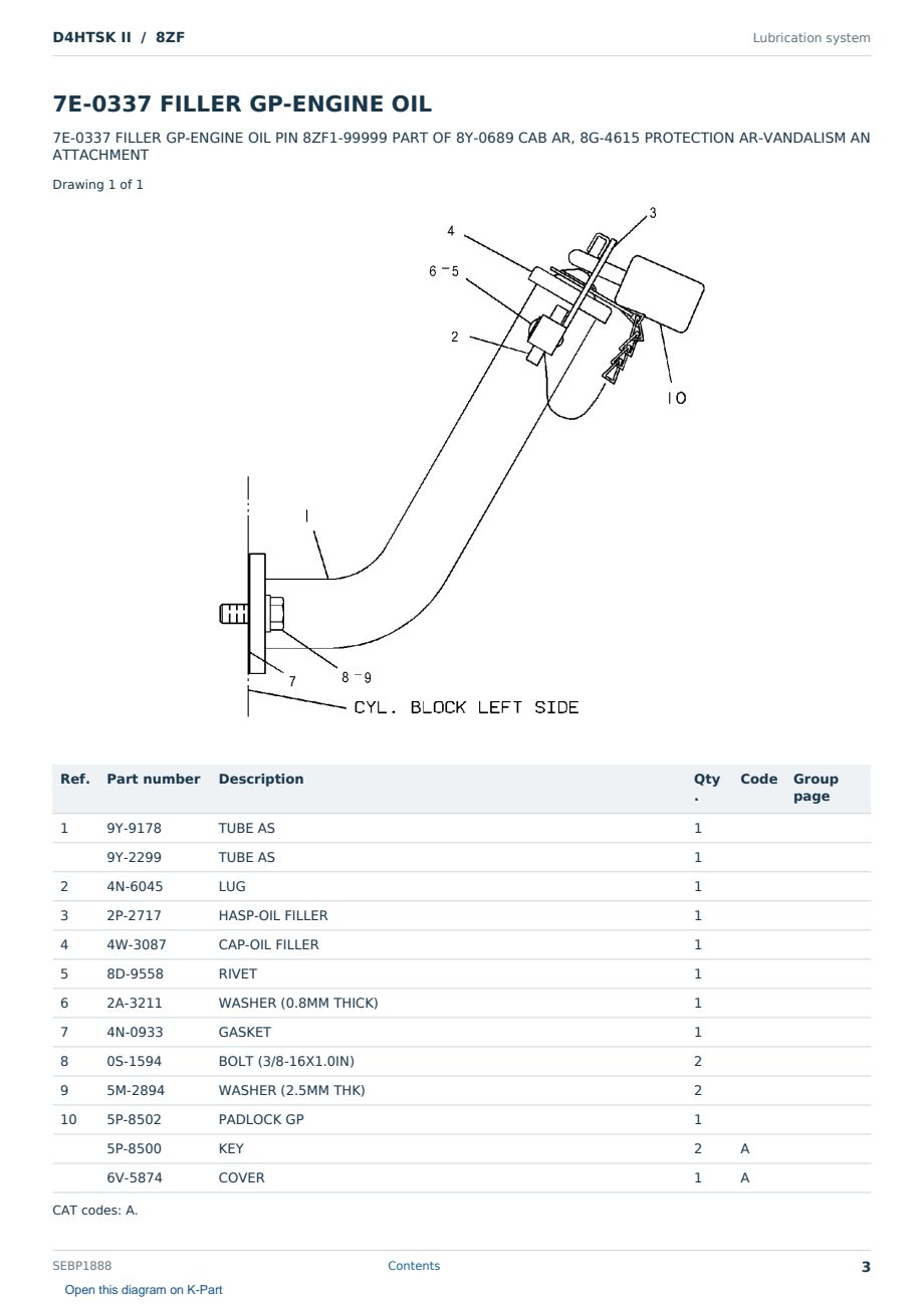 Caterpillar D4HTSK II S/N 8ZF Partsbook SEBP1888 (English) - sample page 3 of 10 Caterpillar D4HTSK II S/N 8ZF Partsbook SEBP1888 (English) - sample page 3 of 10
