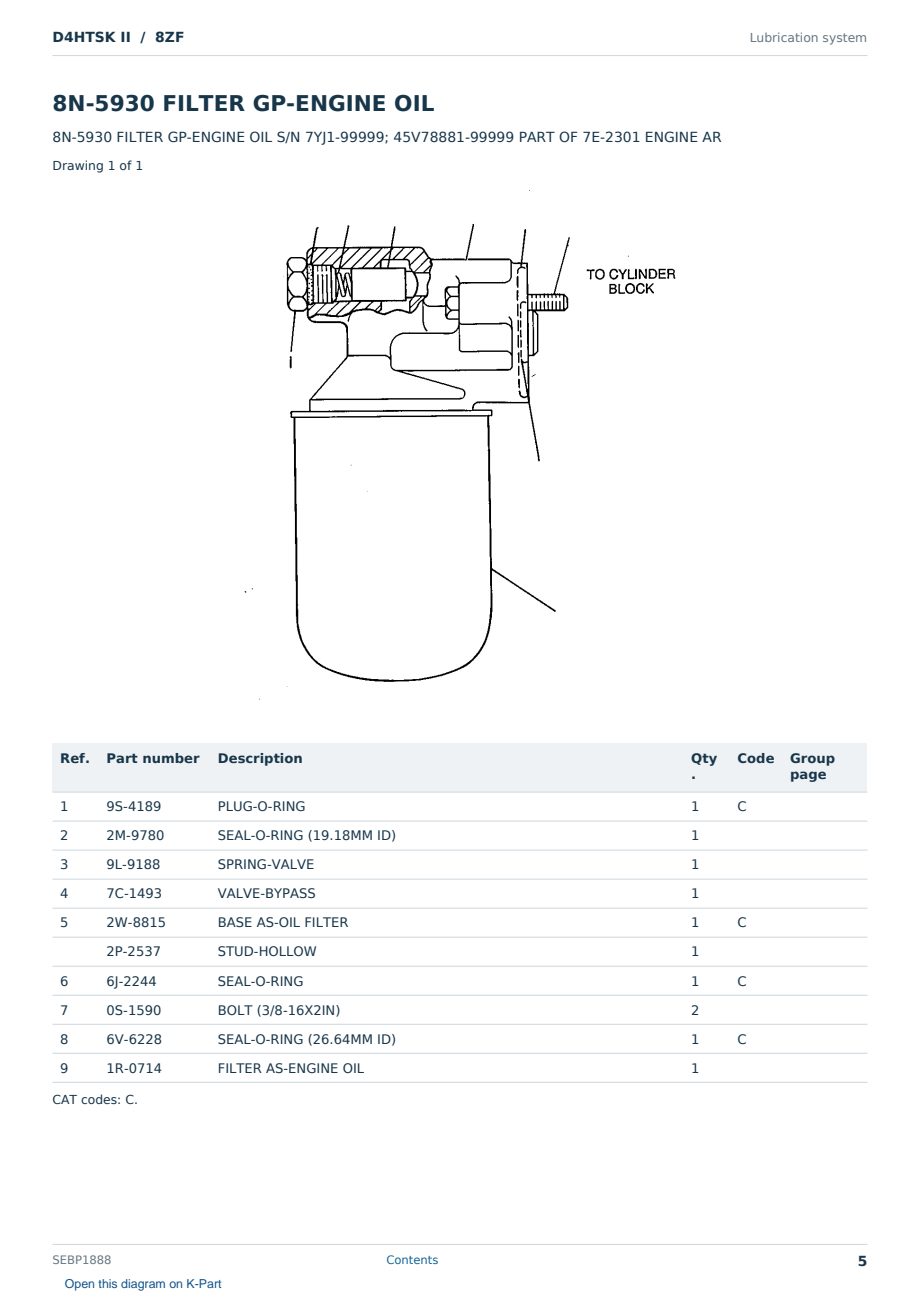 Caterpillar D4HTSK II S/N 8ZF Partsbook SEBP1888 (English) - sample page 5 of 10 Caterpillar D4HTSK II S/N 8ZF Partsbook SEBP1888 (English) - sample page 5 of 10