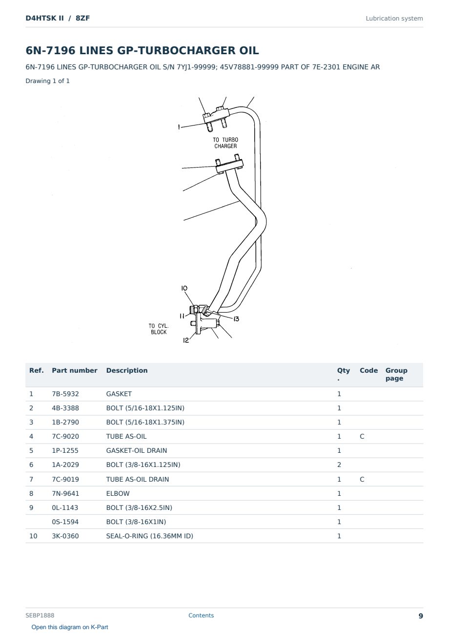 Caterpillar D4HTSK II S/N 8ZF Partsbook SEBP1888 (English) - sample page 9 of 10 Caterpillar D4HTSK II S/N 8ZF Partsbook SEBP1888 (English) - sample page 9 of 10