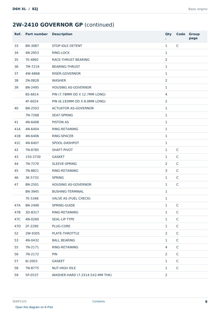 Caterpillar D6H XL S/N 8ZJ Partsbook SEBP5325 (English) - sample page 9 of 10 Caterpillar D6H XL S/N 8ZJ Partsbook SEBP5325 (English) - sample page 9 of 10