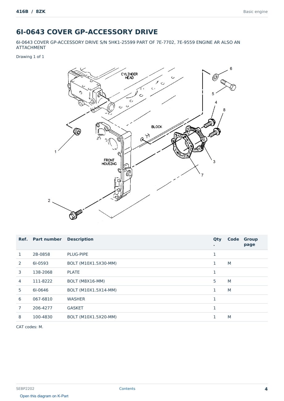 Caterpillar 416B S/N 8ZK Partsbook SEBP2202 (English) - sample page 4 of 10 Caterpillar 416B S/N 8ZK Partsbook SEBP2202 (English) - sample page 4 of 10
