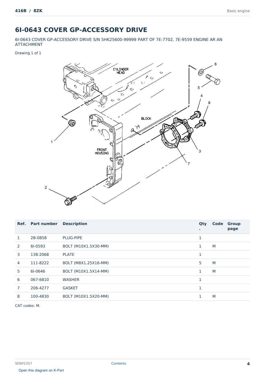 Caterpillar 416B S/N 8ZK Partsbook SEBP2357 (English) - sample page 4 of 10 Caterpillar 416B S/N 8ZK Partsbook SEBP2357 (English) - sample page 4 of 10