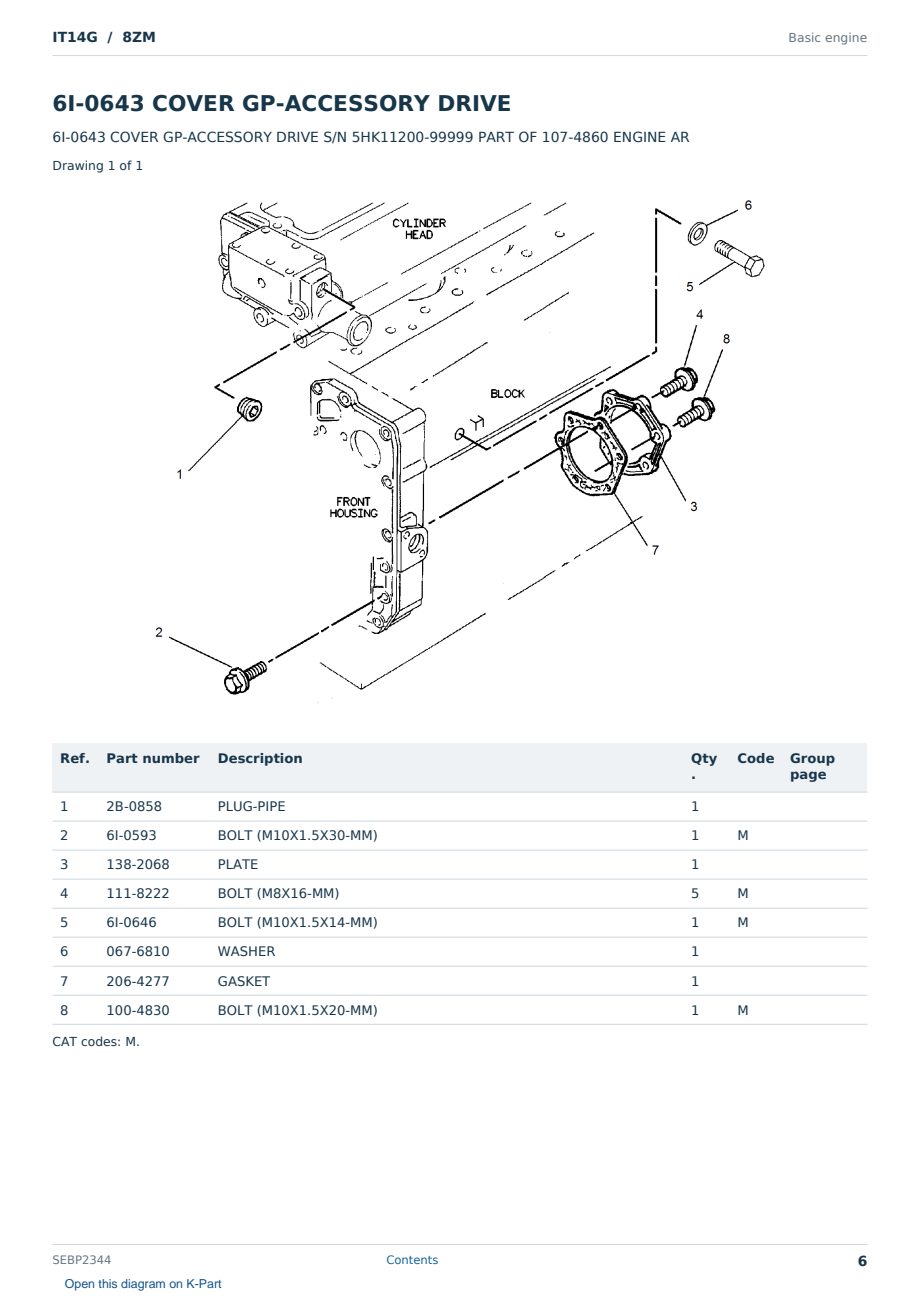 Caterpillar IT14G S/N 8ZM Partsbook SEBP2344 (English) - sample page 6 of 10 Caterpillar IT14G S/N 8ZM Partsbook SEBP2344 (English) - sample page 6 of 10