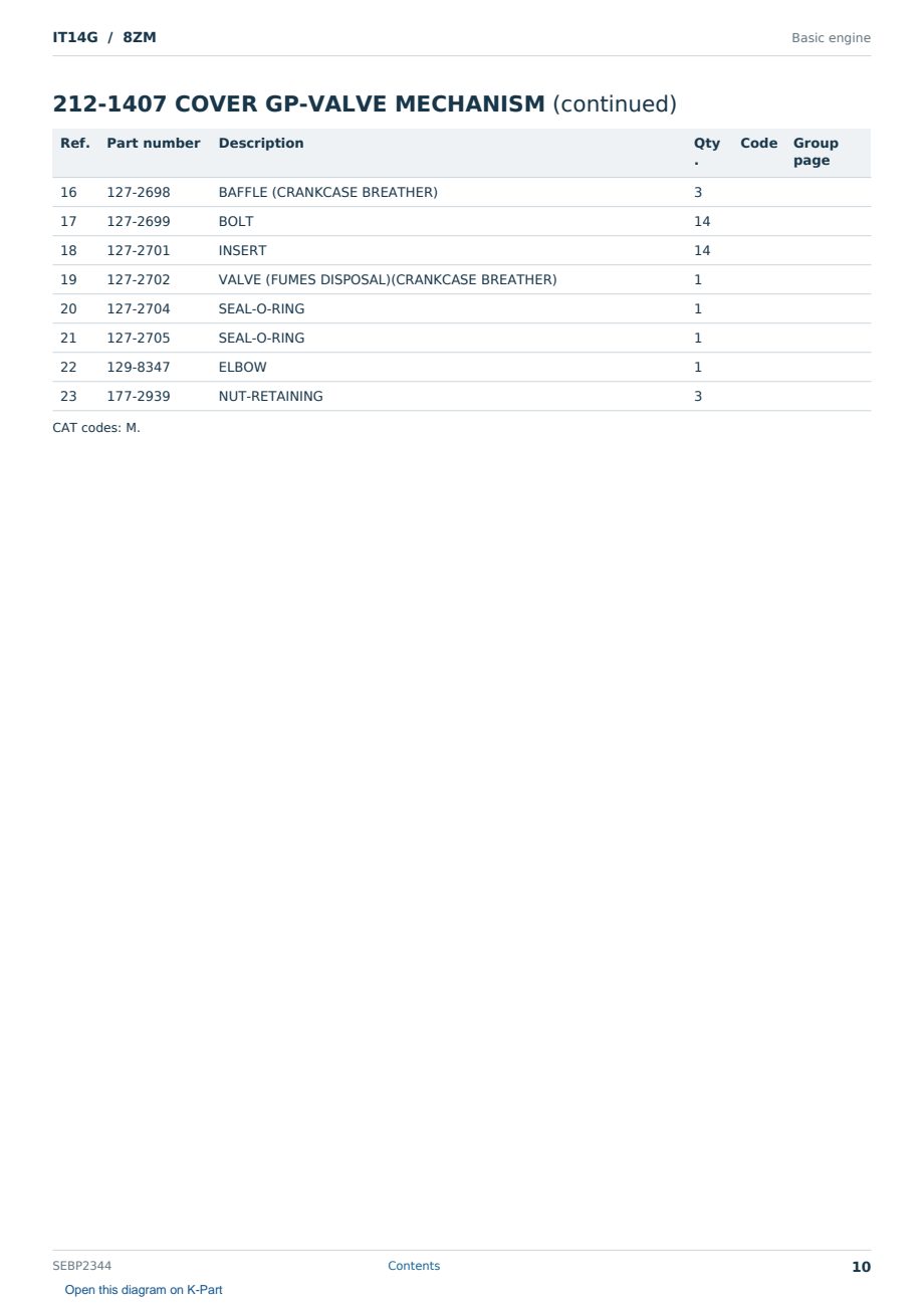 Caterpillar IT14G S/N 8ZM Partsbook SEBP2344 (English) - sample page 10 of 10 Caterpillar IT14G S/N 8ZM Partsbook SEBP2344 (English) - sample page 10 of 10