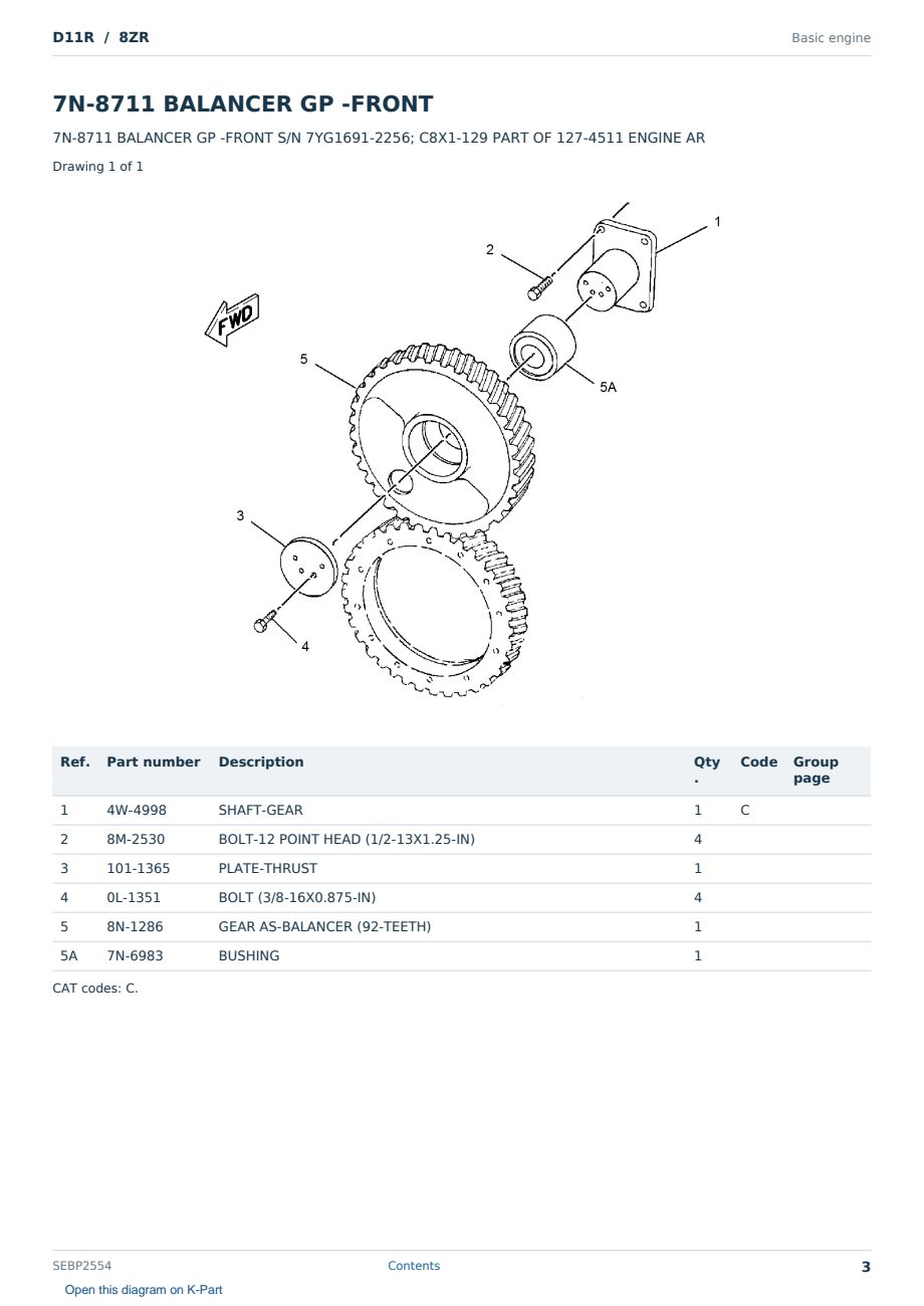 Caterpillar D11R S/N 8ZR Partsbook SEBP2554 (English) - sample page 3 of 10 Caterpillar D11R S/N 8ZR Partsbook SEBP2554 (English) - sample page 3 of 10