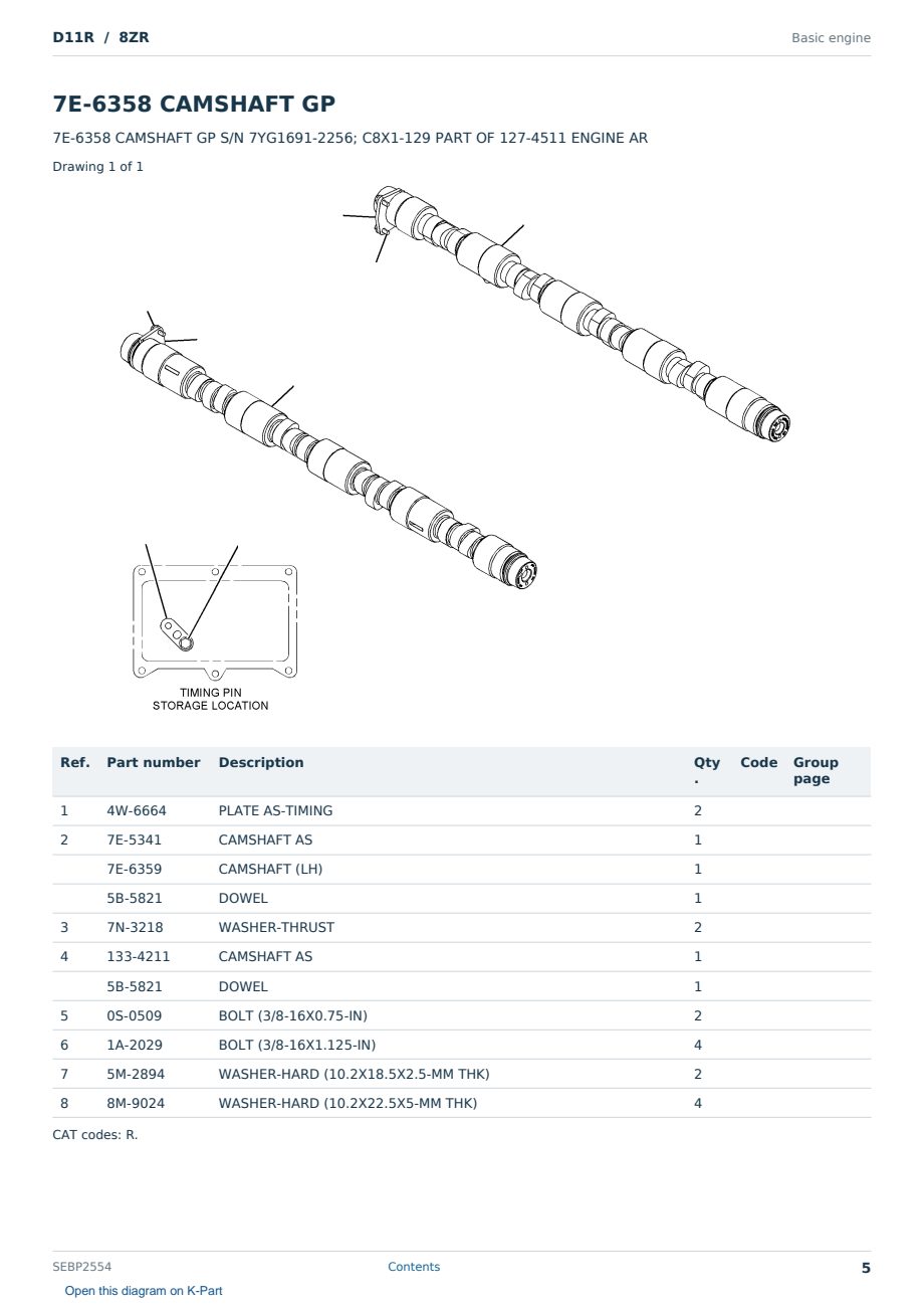 Caterpillar D11R S/N 8ZR Partsbook SEBP2554 (English) - sample page 5 of 10 Caterpillar D11R S/N 8ZR Partsbook SEBP2554 (English) - sample page 5 of 10