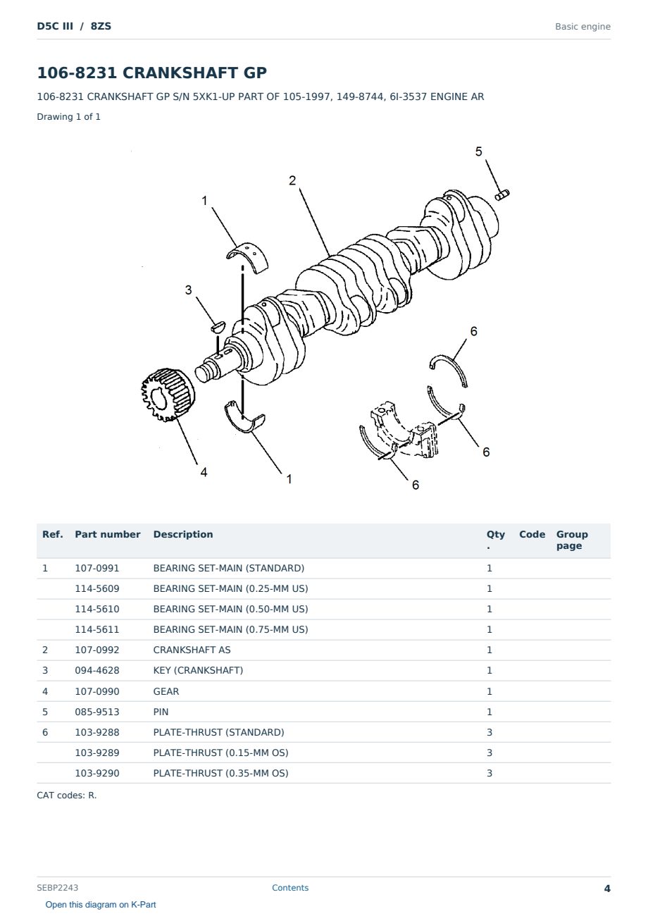 Caterpillar D5C III S/N 8ZS Partsbook SEBP2243 (English) - sample page 4 of 10 Caterpillar D5C III S/N 8ZS Partsbook SEBP2243 (English) - sample page 4 of 10