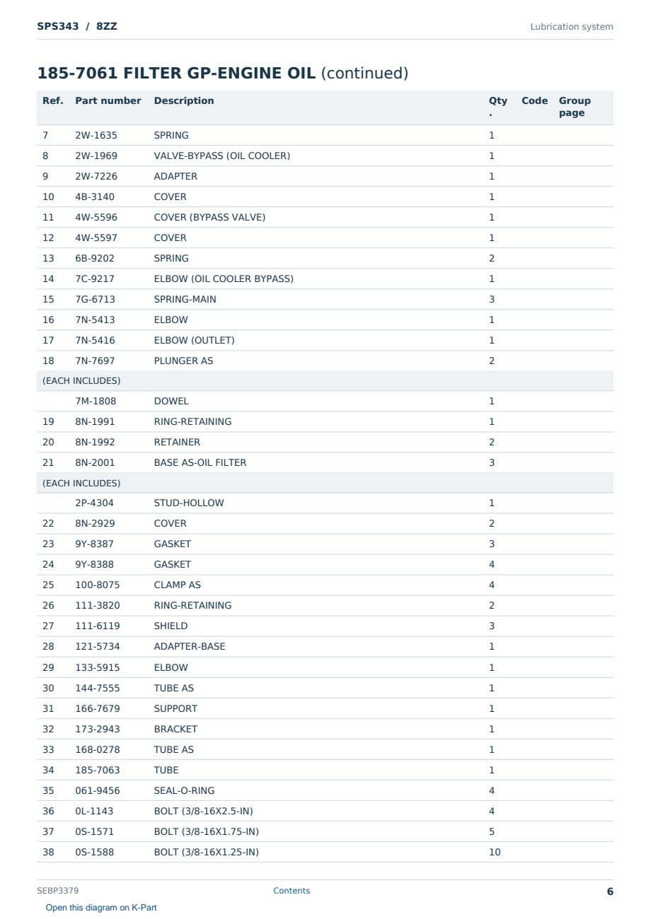 Caterpillar SPS343 S/N 8ZZ Partsbook SEBP3379 (English) - sample page 6 of 10 Caterpillar SPS343 S/N 8ZZ Partsbook SEBP3379 (English) - sample page 6 of 10