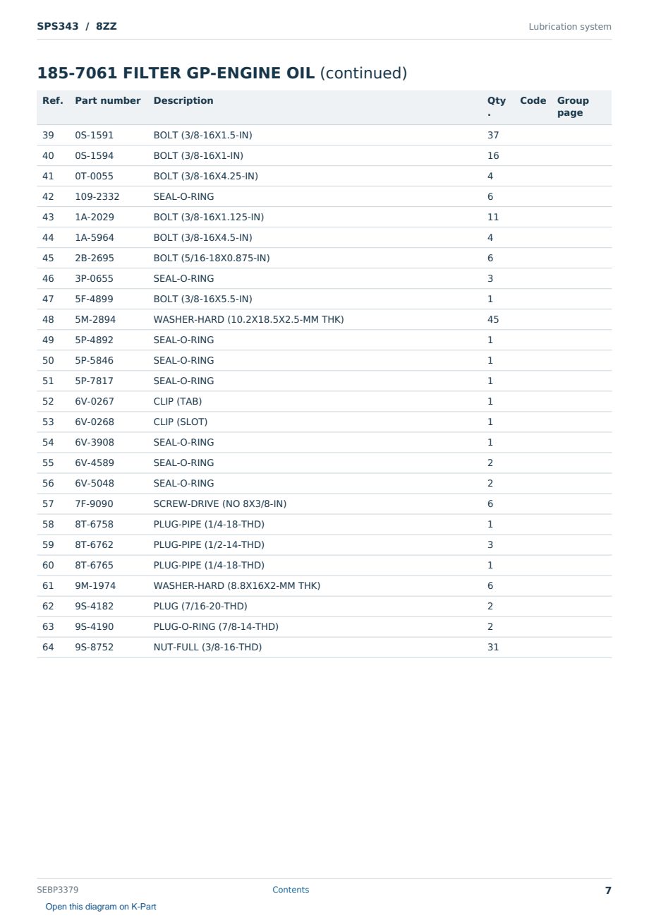 Caterpillar SPS343 S/N 8ZZ Partsbook SEBP3379 (English) - sample page 7 of 10 Caterpillar SPS343 S/N 8ZZ Partsbook SEBP3379 (English) - sample page 7 of 10