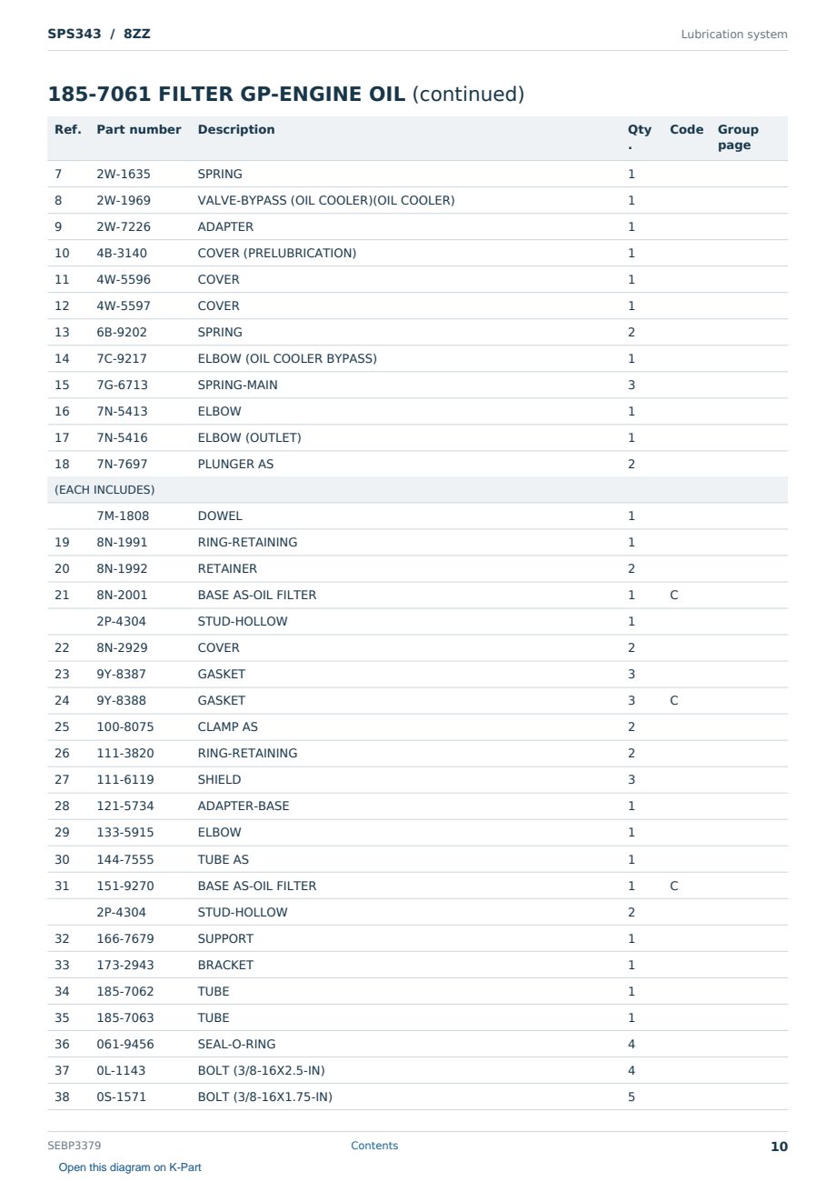 Caterpillar SPS343 S/N 8ZZ Partsbook SEBP3379 (English) - sample page 10 of 10 Caterpillar SPS343 S/N 8ZZ Partsbook SEBP3379 (English) - sample page 10 of 10