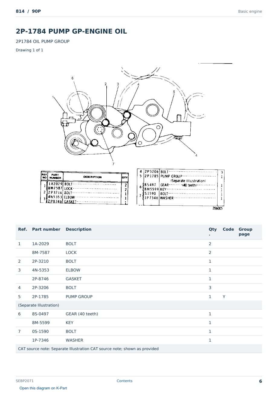 Caterpillar 814 S/N 90P Partsbook SEBP2071 (English) - sample page 6 of 10 Caterpillar 814 S/N 90P Partsbook SEBP2071 (English) - sample page 6 of 10