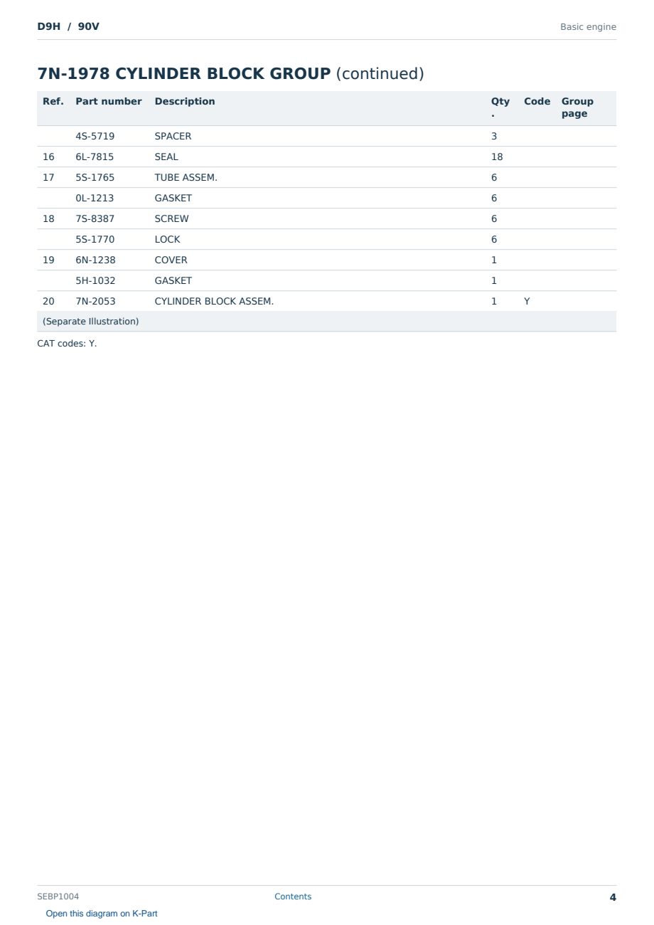 Caterpillar D9H S/N 90V Partsbook SEBP1004 (English) - sample page 4 of 10 Caterpillar D9H S/N 90V Partsbook SEBP1004 (English) - sample page 4 of 10