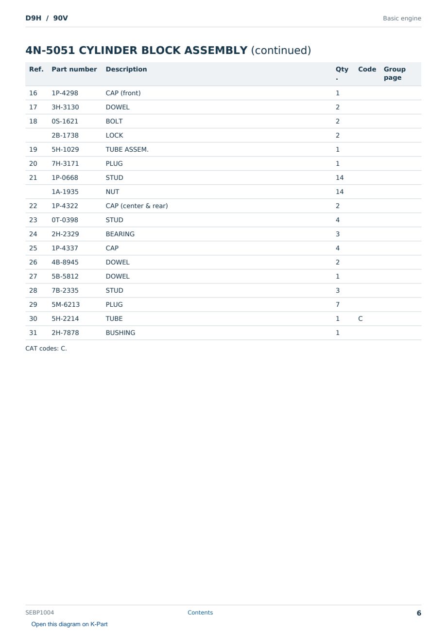Caterpillar D9H S/N 90V Partsbook SEBP1004 (English) - sample page 6 of 10 Caterpillar D9H S/N 90V Partsbook SEBP1004 (English) - sample page 6 of 10