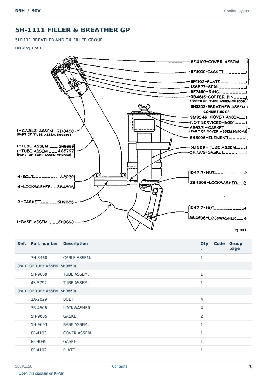 Caterpillar D9H S/N 90V Partsbook SEBP1156 (English) - sample page 3 of 10 Caterpillar D9H S/N 90V Partsbook SEBP1156 (English) - sample page 3 of 10