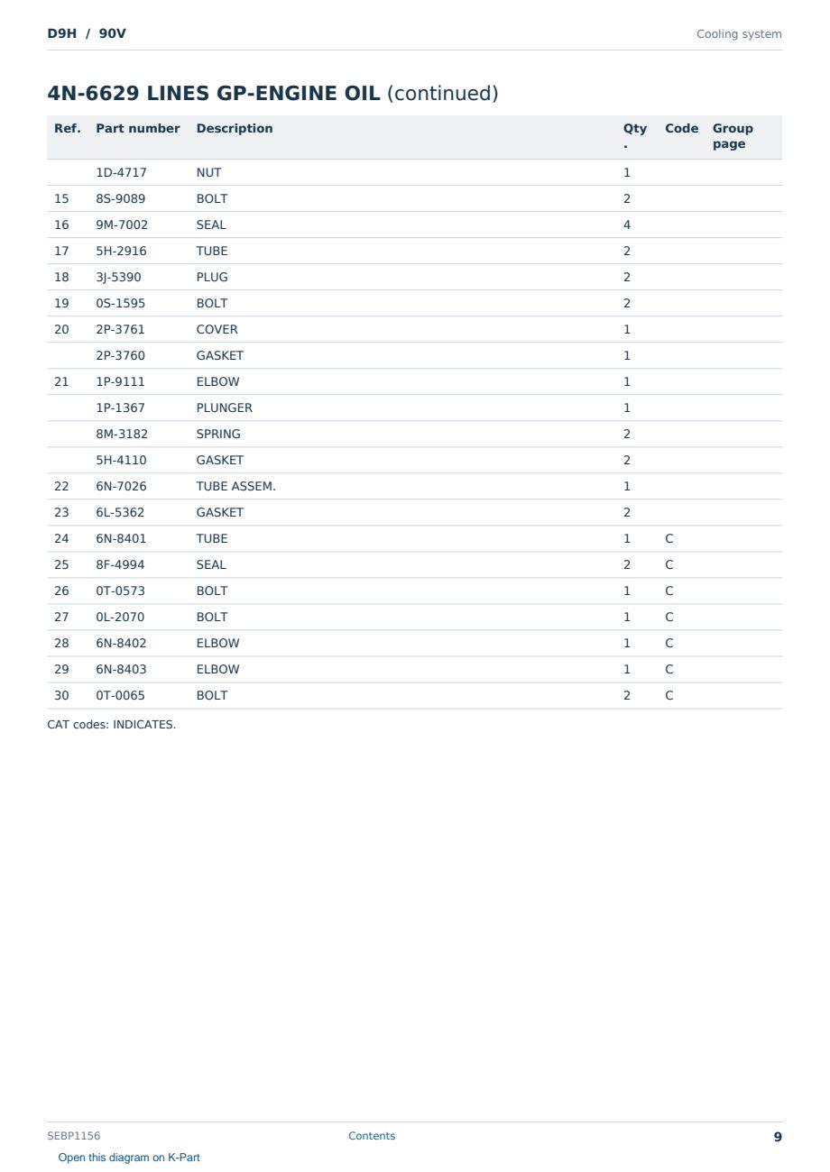 Caterpillar D9H S/N 90V Partsbook SEBP1156 (English) - sample page 9 of 10 Caterpillar D9H S/N 90V Partsbook SEBP1156 (English) - sample page 9 of 10