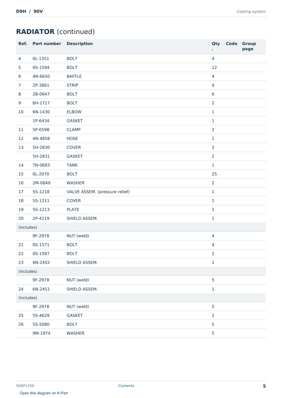 Caterpillar D9H S/N 90V Partsbook SEBP1206 (English) - sample page 5 of 10 Caterpillar D9H S/N 90V Partsbook SEBP1206 (English) - sample page 5 of 10