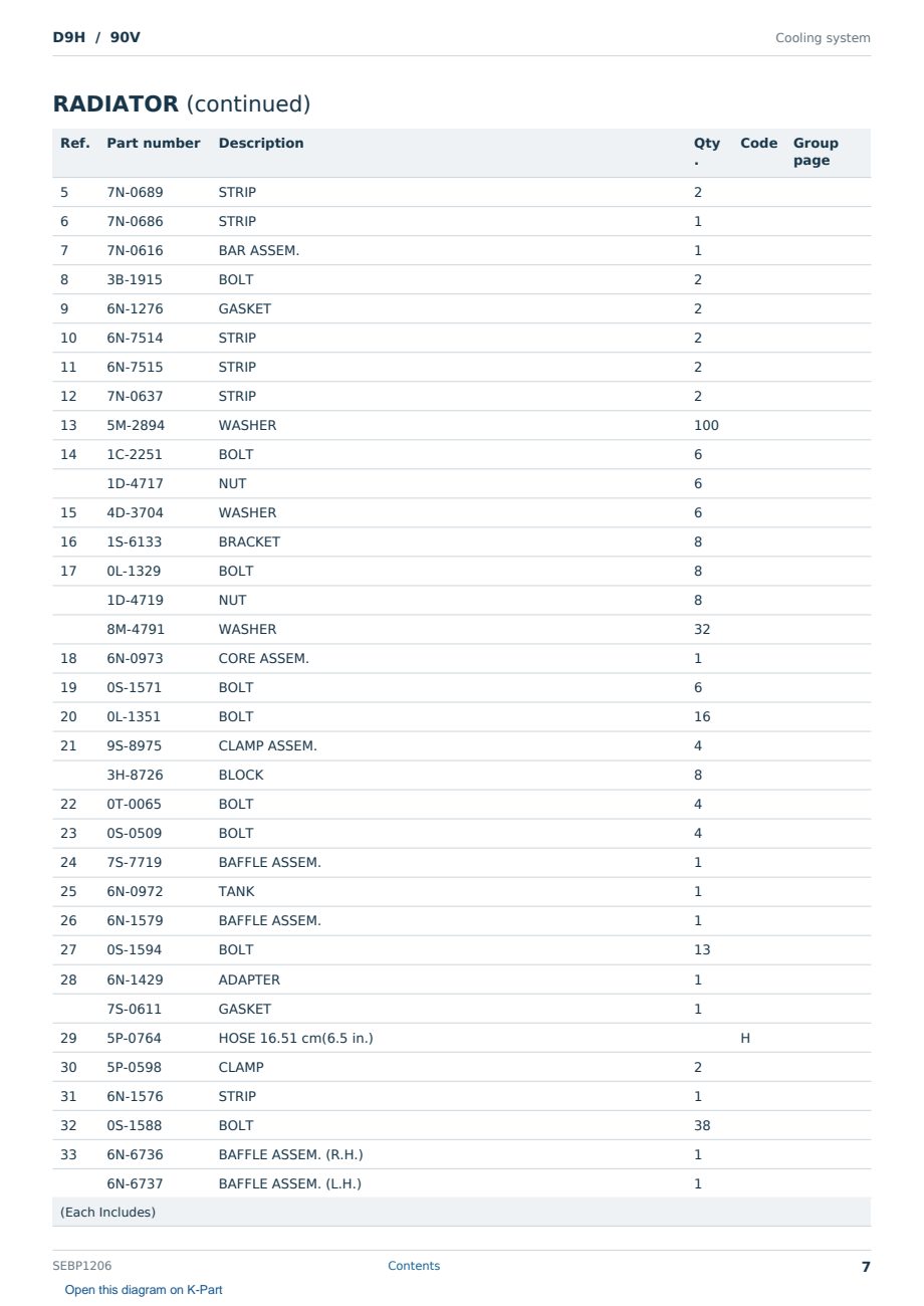 Caterpillar D9H S/N 90V Partsbook SEBP1206 (English) - sample page 7 of 10 Caterpillar D9H S/N 90V Partsbook SEBP1206 (English) - sample page 7 of 10