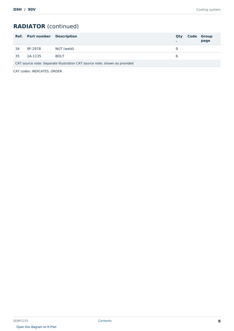 Caterpillar D9H S/N 90V Partsbook SEBP1235 (English) - sample page 8 of 10 Caterpillar D9H S/N 90V Partsbook SEBP1235 (English) - sample page 8 of 10