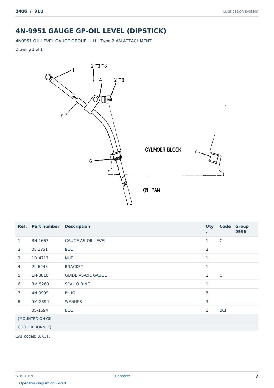 Caterpillar 3406 S/N 91U Partsbook SEBP1019 (English) - sample page 7 of 10 Caterpillar 3406 S/N 91U Partsbook SEBP1019 (English) - sample page 7 of 10