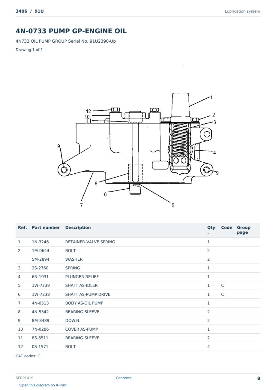 Caterpillar 3406 S/N 91U Partsbook SEBP1019 (English) - sample page 8 of 10 Caterpillar 3406 S/N 91U Partsbook SEBP1019 (English) - sample page 8 of 10