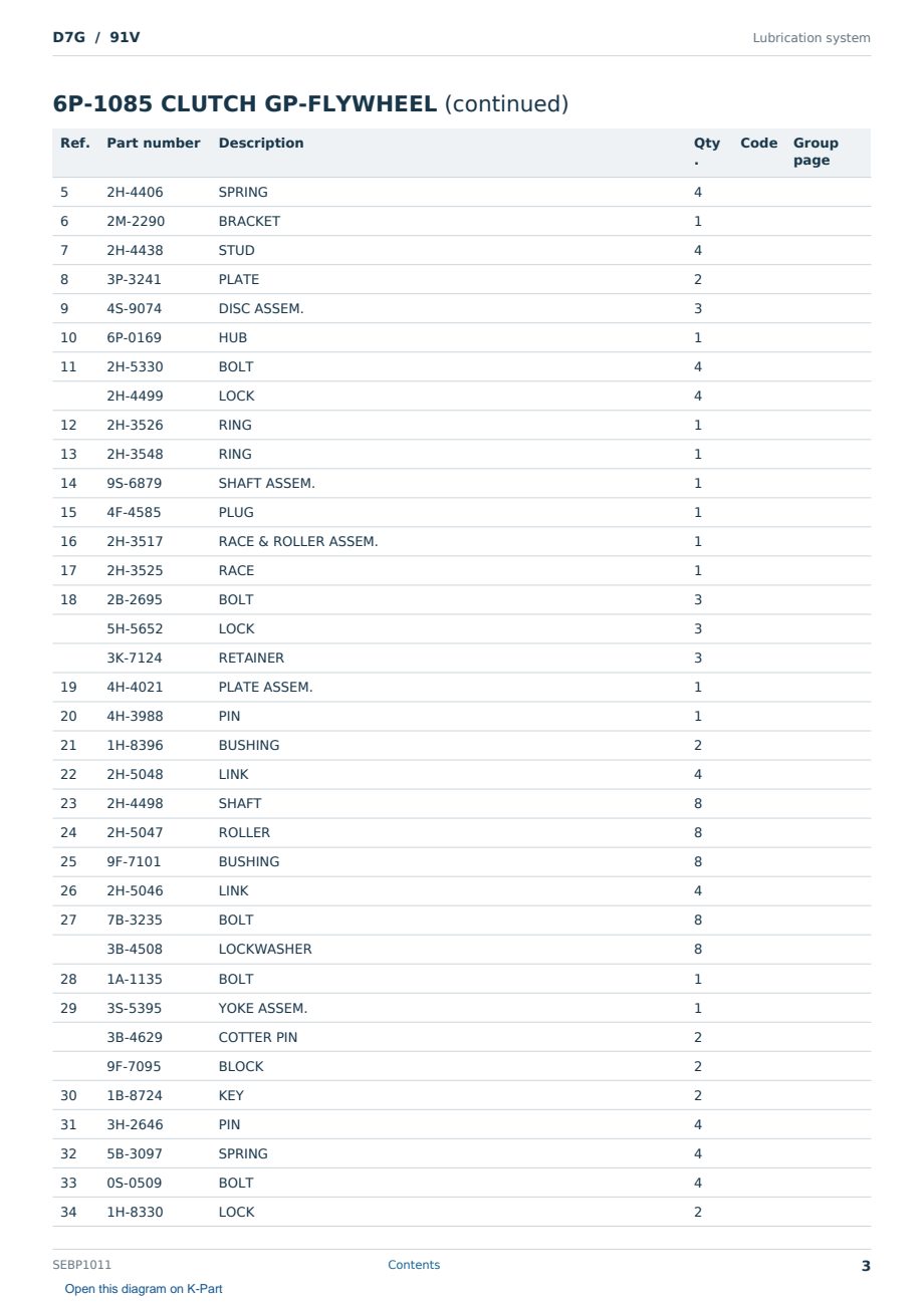 Caterpillar D7G S/N 91V Partsbook SEBP1011 (English) - sample page 3 of 10 Caterpillar D7G S/N 91V Partsbook SEBP1011 (English) - sample page 3 of 10