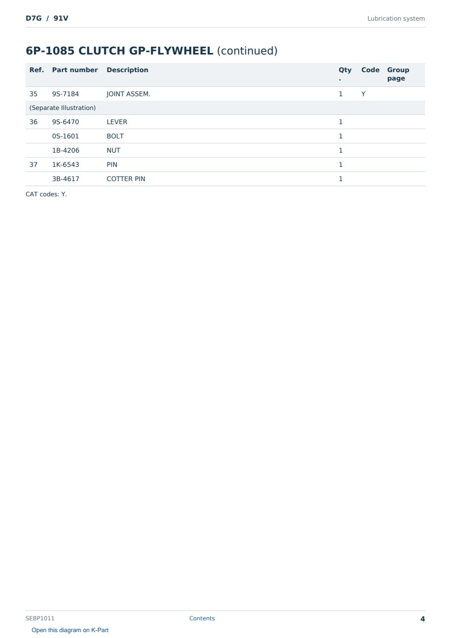 Caterpillar D7G S/N 91V Partsbook SEBP1011 (English) - sample page 4 of 10 Caterpillar D7G S/N 91V Partsbook SEBP1011 (English) - sample page 4 of 10