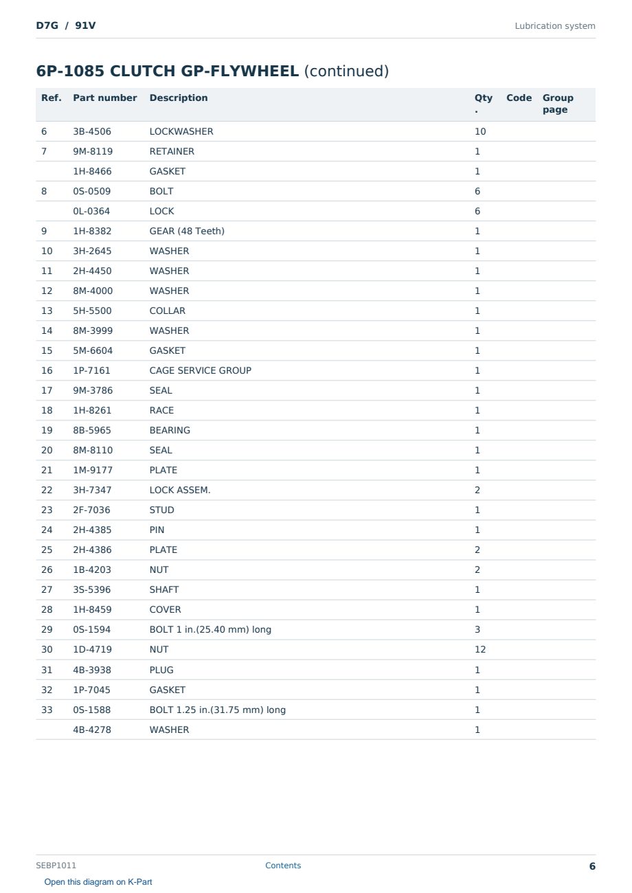 Caterpillar D7G S/N 91V Partsbook SEBP1011 (English) - sample page 6 of 10 Caterpillar D7G S/N 91V Partsbook SEBP1011 (English) - sample page 6 of 10