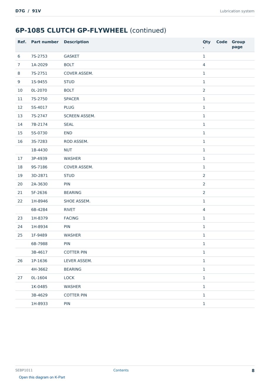 Caterpillar D7G S/N 91V Partsbook SEBP1011 (English) - sample page 8 of 10 Caterpillar D7G S/N 91V Partsbook SEBP1011 (English) - sample page 8 of 10