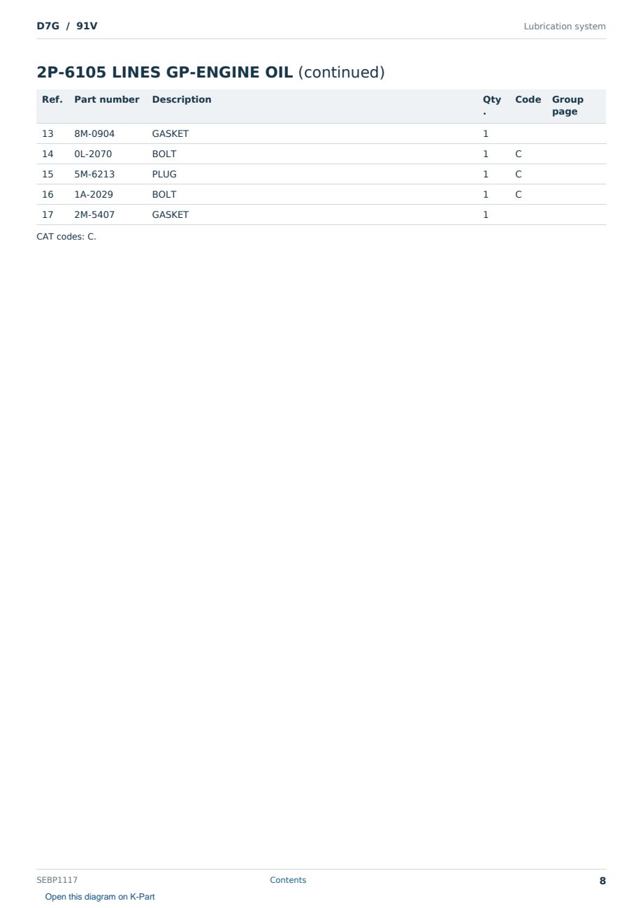 Caterpillar D7G S/N 91V Partsbook SEBP1117 (English) - sample page 8 of 10 Caterpillar D7G S/N 91V Partsbook SEBP1117 (English) - sample page 8 of 10