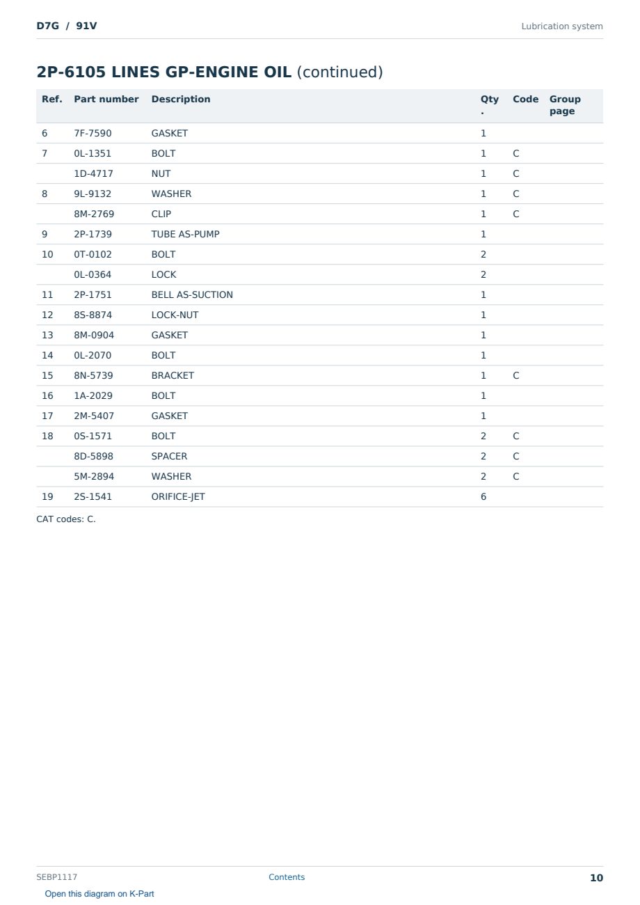 Caterpillar D7G S/N 91V Partsbook SEBP1117 (English) - sample page 10 of 10 Caterpillar D7G S/N 91V Partsbook SEBP1117 (English) - sample page 10 of 10