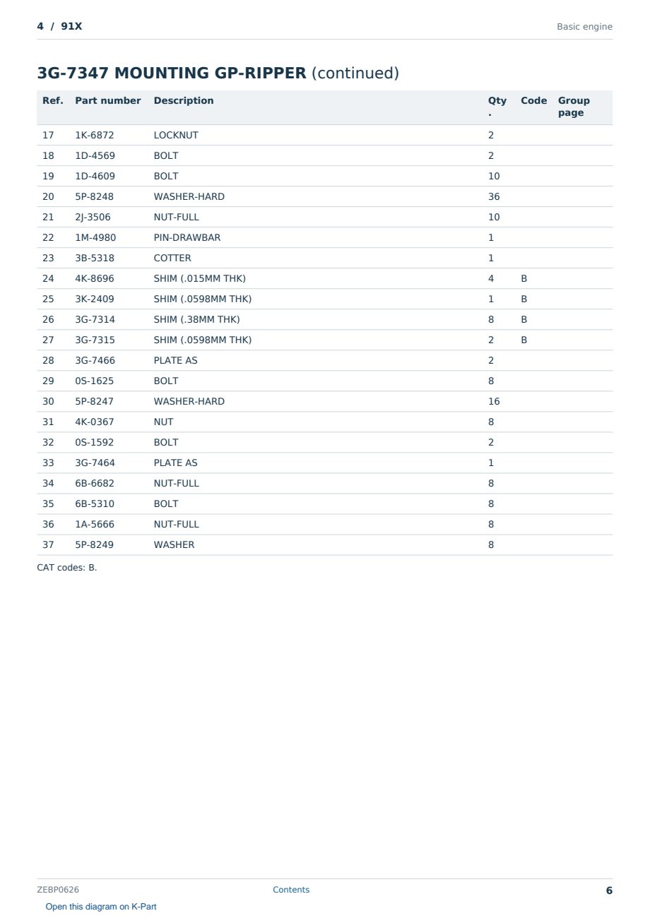 Caterpillar 4 S/N 91X Partsbook ZEBP0626 (English) - sample page 6 of 10 Caterpillar 4 S/N 91X Partsbook ZEBP0626 (English) - sample page 6 of 10