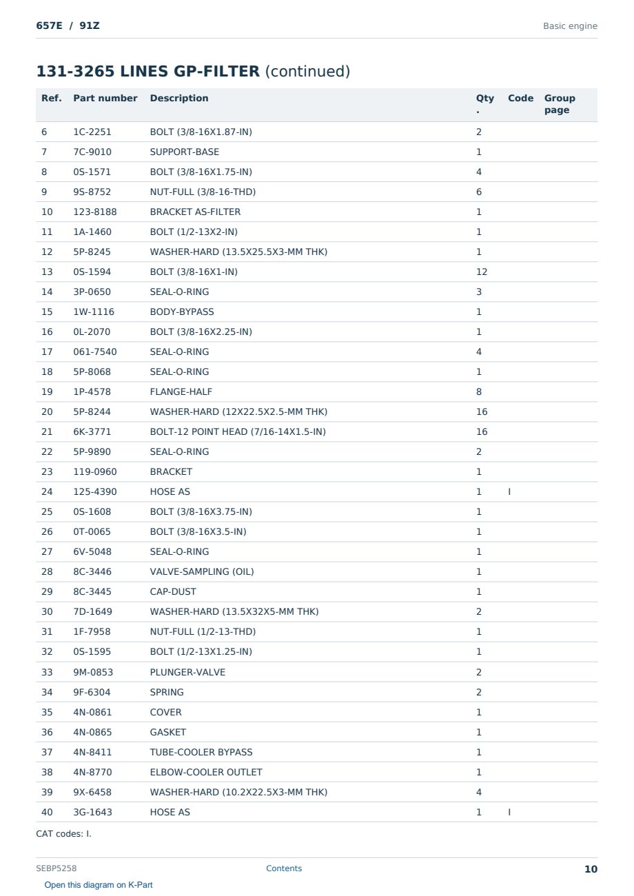 Caterpillar 657E S/N 91Z Partsbook SEBP5258 (English) - sample page 10 of 10 Caterpillar 657E S/N 91Z Partsbook SEBP5258 (English) - sample page 10 of 10