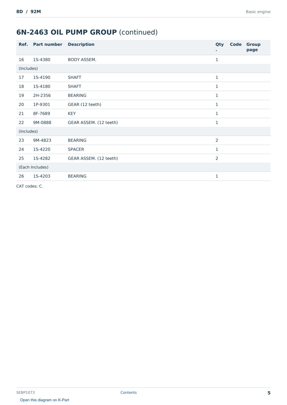 Caterpillar 8D S/N 92M Partsbook SEBP1073 (English) - sample page 5 of 10 Caterpillar 8D S/N 92M Partsbook SEBP1073 (English) - sample page 5 of 10