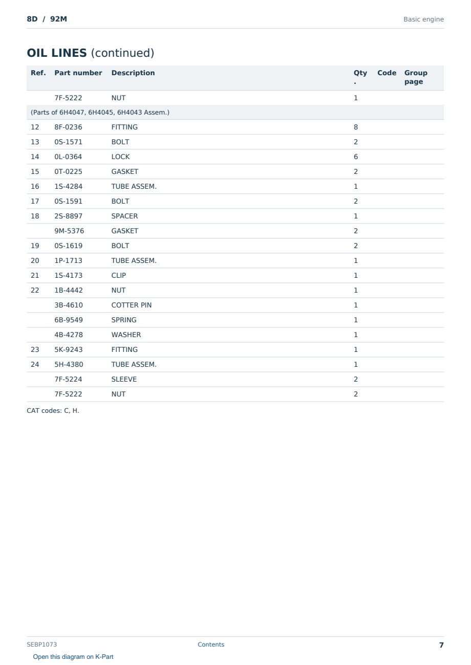 Caterpillar 8D S/N 92M Partsbook SEBP1073 (English) - sample page 7 of 10 Caterpillar 8D S/N 92M Partsbook SEBP1073 (English) - sample page 7 of 10