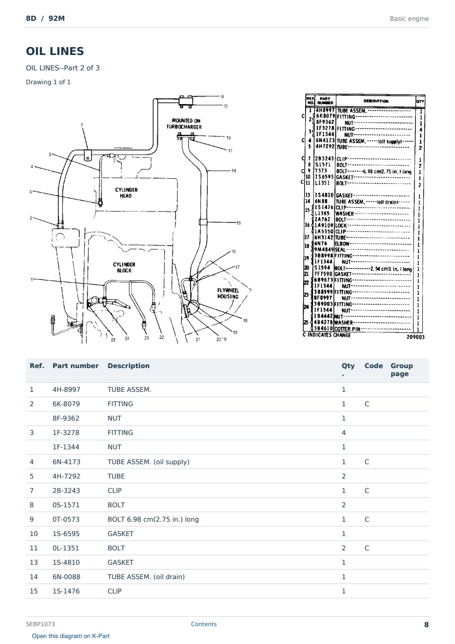 Caterpillar 8D S/N 92M Partsbook SEBP1073 (English) - sample page 8 of 10 Caterpillar 8D S/N 92M Partsbook SEBP1073 (English) - sample page 8 of 10