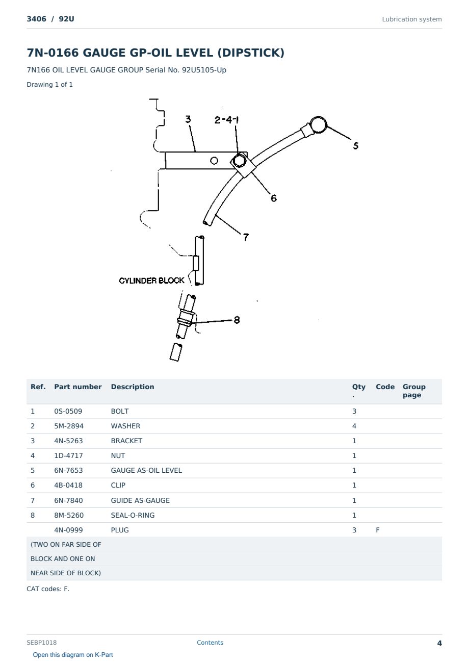 Caterpillar 3406 S/N 92U Partsbook SEBP1018 (English) - sample page 4 of 10 Caterpillar 3406 S/N 92U Partsbook SEBP1018 (English) - sample page 4 of 10