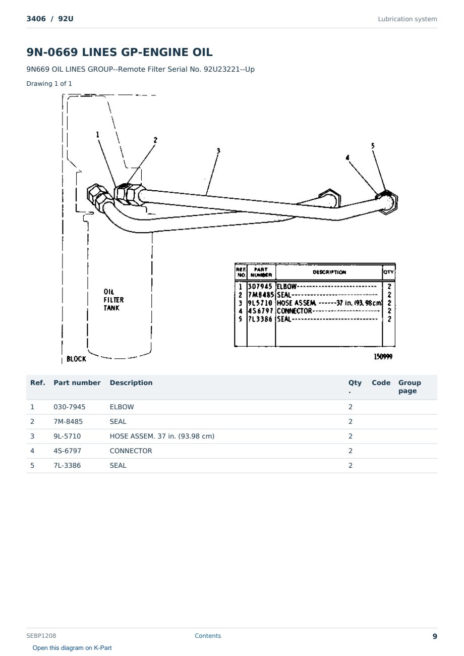 Caterpillar 3406 S/N 92U Partsbook SEBP1208 (English) - sample page 9 of 10 Caterpillar 3406 S/N 92U Partsbook SEBP1208 (English) - sample page 9 of 10